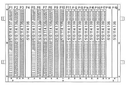 ID Configuration