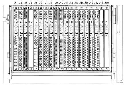 Receiver Configuration